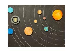 Комплект за Училищен Проект “Макет на Слънчева Система”